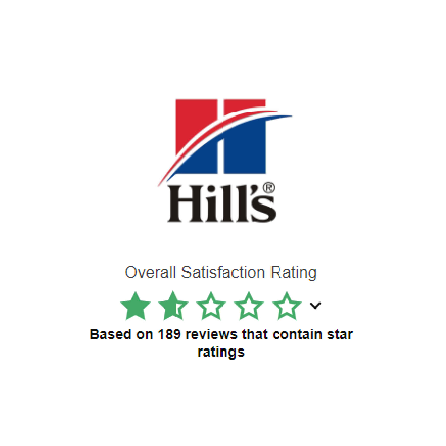 Consumer Reviews for Hills Pet Food - Risks of Commercial Pet Foods for Dogs & Cats