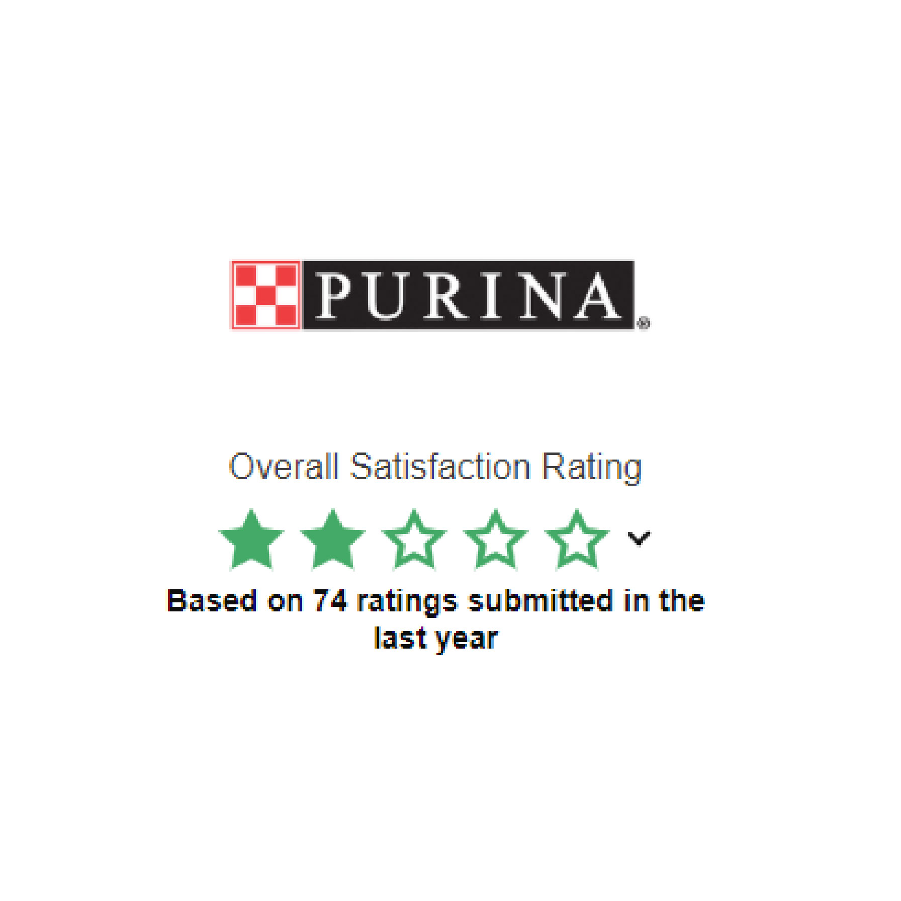 Consumer Reviews for Purina Pet Food - Risks of Commercial Pet Foods for Dogs & Cats