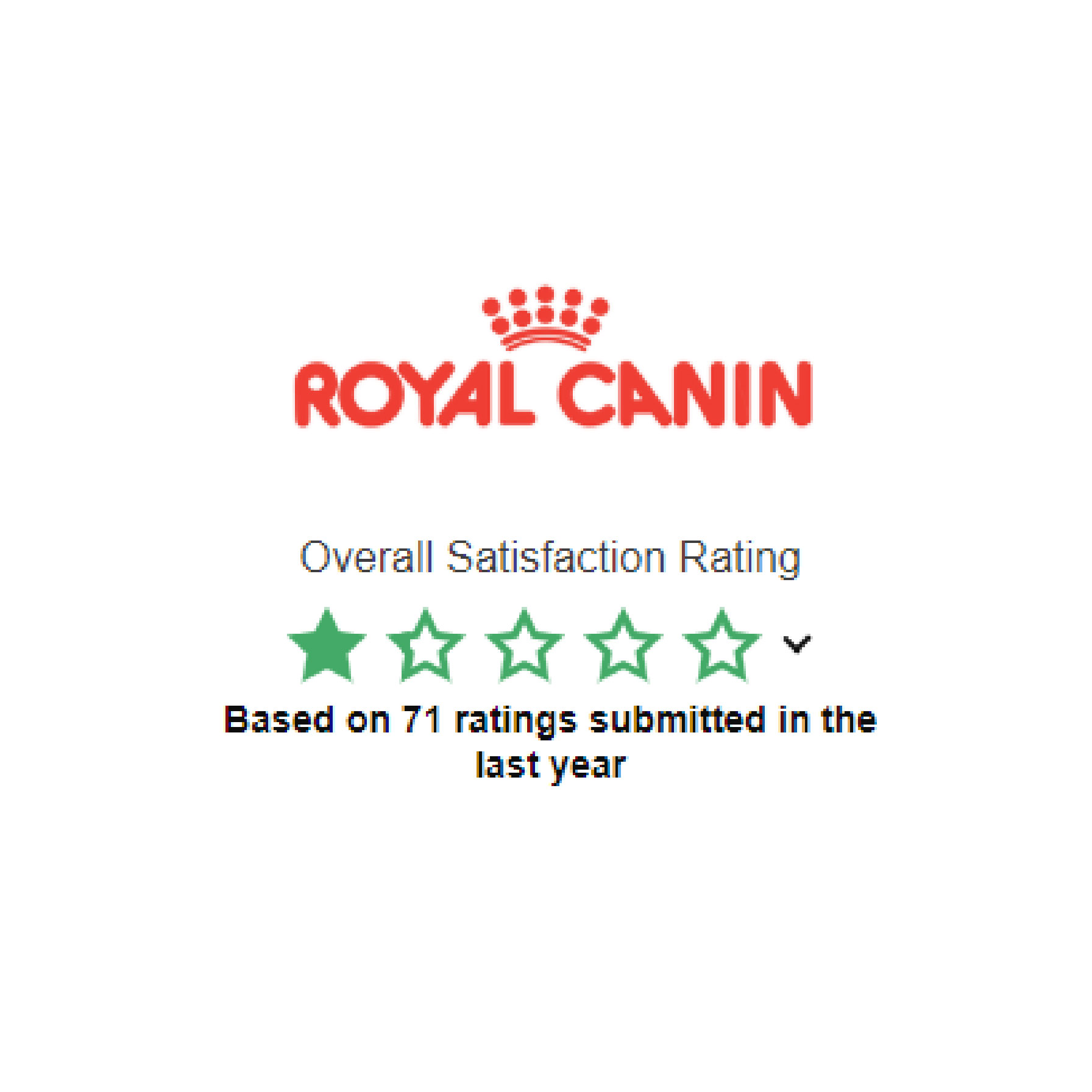 Consumer Reviews for Royal Canin Pet Food - Risks of Commercial Pet Foods for Dogs & Cats